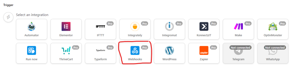 Como integrar a Kiwify e o WordPress para receber pagamos em 2024