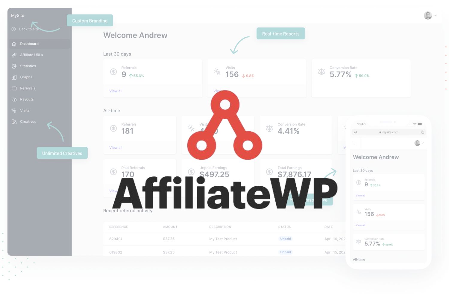 AffiliateWP WordPress Plugin + todos os addons