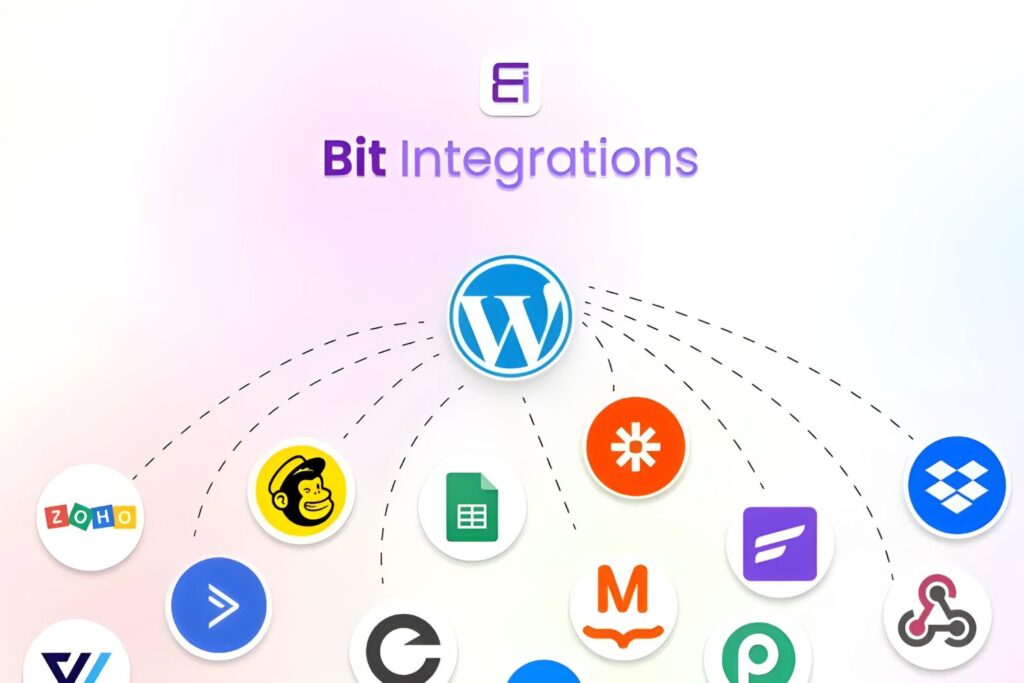 Bit Integrations Pro