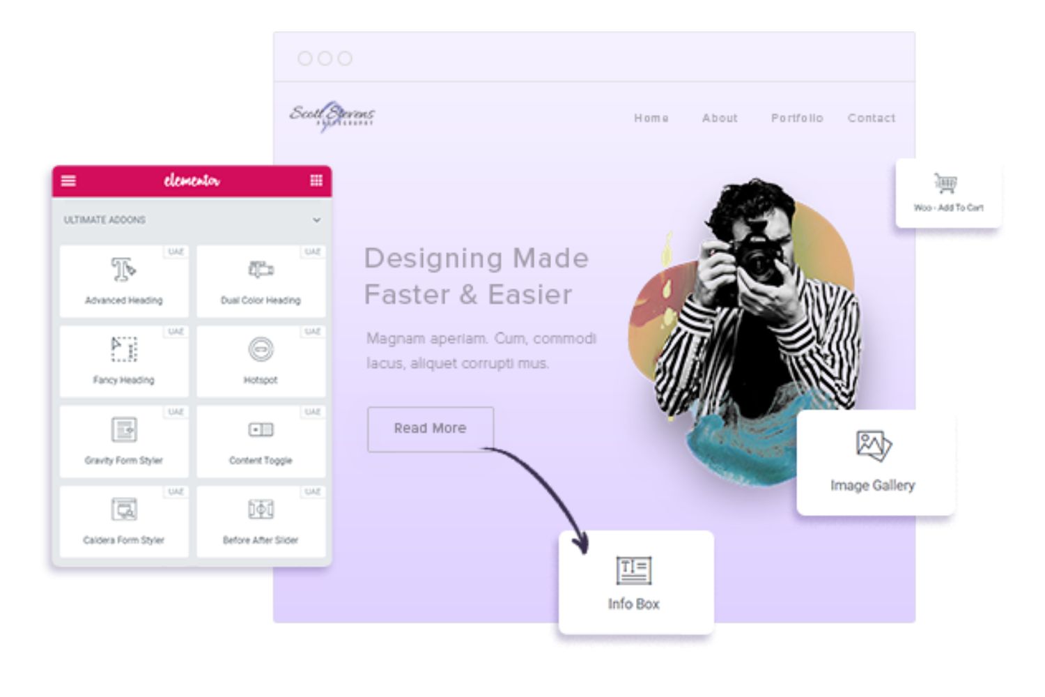 Ultimate Addons for Elementor