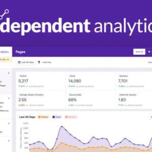 Independent Analytics Pro
