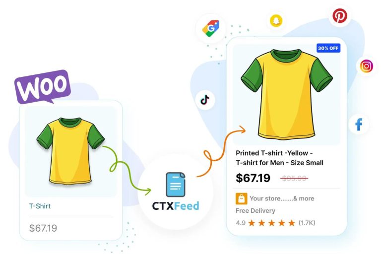 CTX Feed Pro – WooCommerce Product Feed Manager